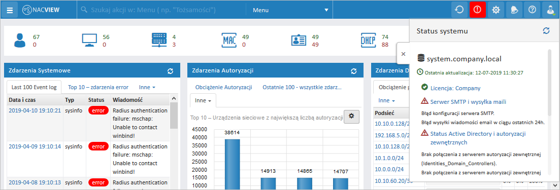 Status systemu